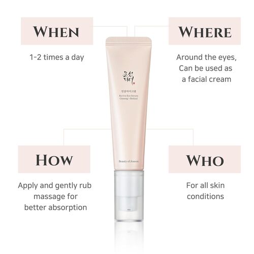 Revive Eye Serum : Ginseng + Retinal 30ml
