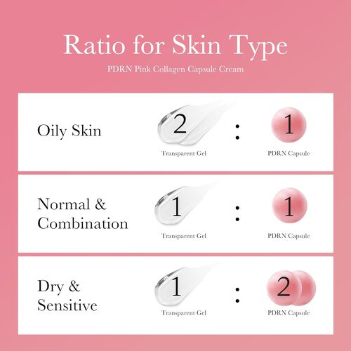 PDRN Pink Capsule Cream 55g