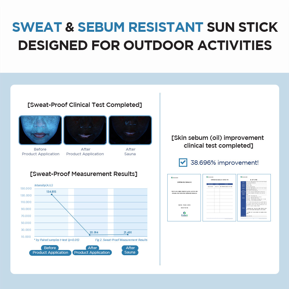 Madagascar Centella Hyalu-Cica Silky-Fit Sun Stick