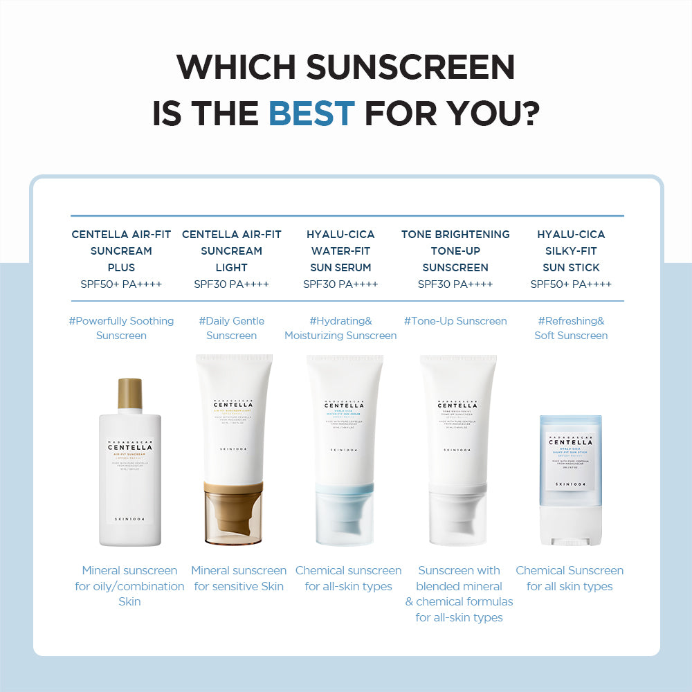 Madagascar Centella Hyalu-Cica Silky-Fit Sun Stick